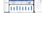 cleaning, formatting and  marge your data to making data visualization